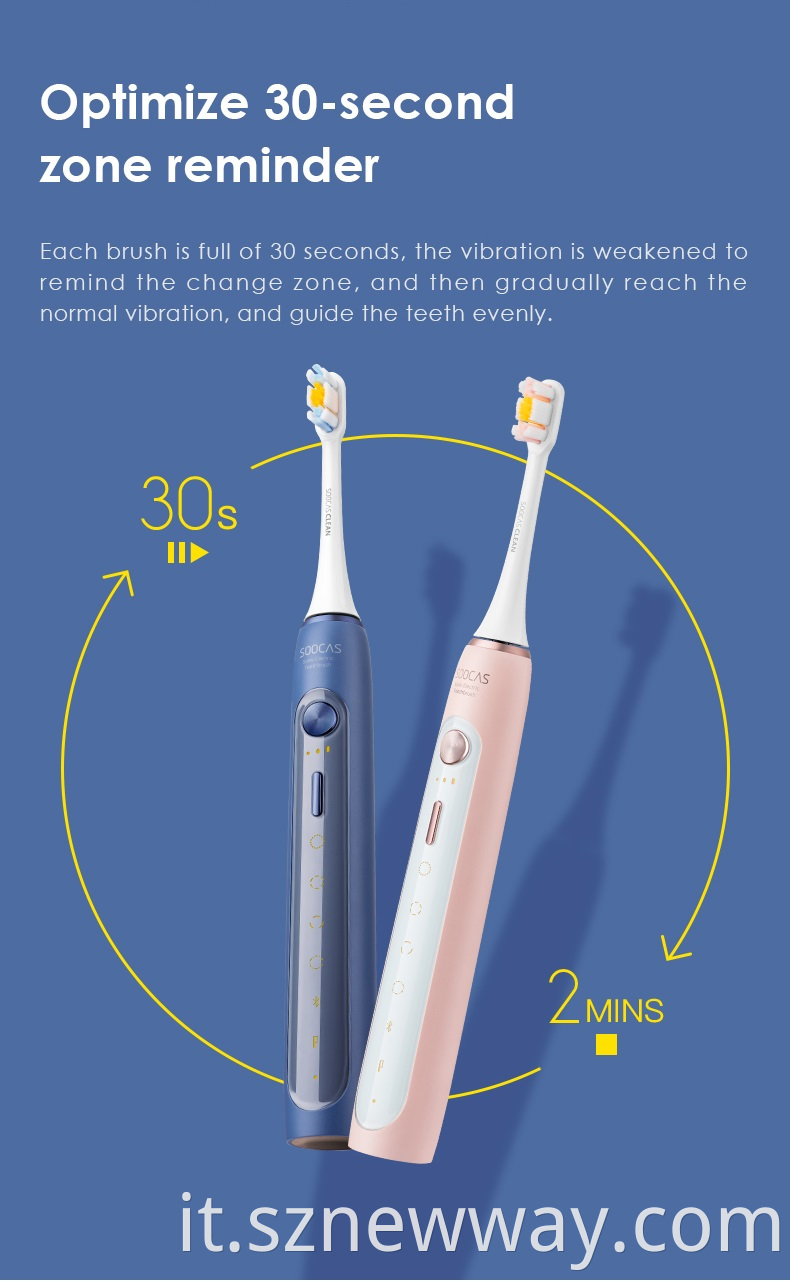 Soocas Electric Toothbrush